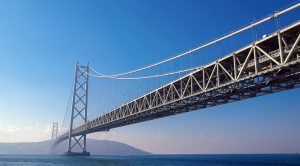 世界一長い吊り橋