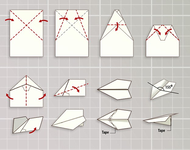 世界一最長飛行記録の紙飛行機　折り方